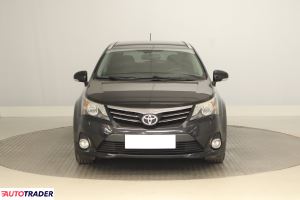 Toyota Avensis 2014 2.2 174 KM