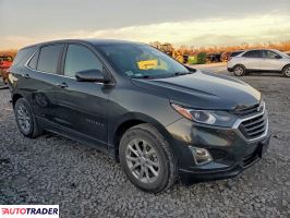 Chevrolet Equinox 2021 1