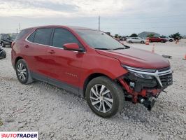 Chevrolet Equinox 2024 1