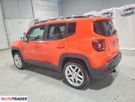 Jeep Renegade 2021 2