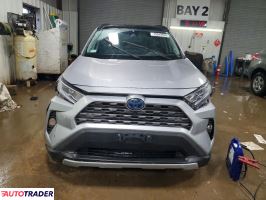 Toyota Pozostałe 2020 2