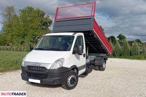 Iveco 2014
