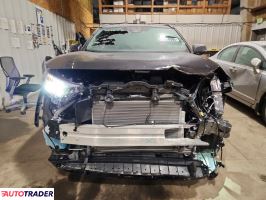 Toyota Pozostałe 2025 2