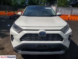 Toyota Pozostałe 2020 2