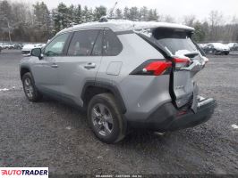 Toyota Pozostałe 2025 2
