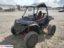 Polaris Pozostałe 2019 Polaris Pozostałe 2019