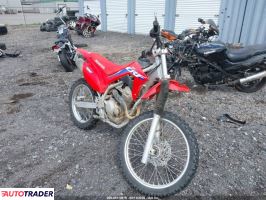 Honda CR - zobacz ofertę