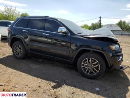 Jeep Grand Cherokee 2021 3