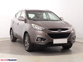 Hyundai ix35 2014 1.6 132 KM