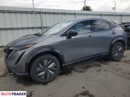 Nissan Pozostałe 2025 Nissan Pozostałe 2025