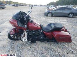 Harley-Davidson Pozostałe 2020