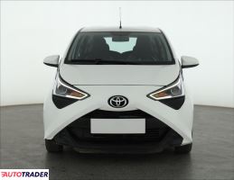 Toyota Aygo 2021 1.0 71 KM