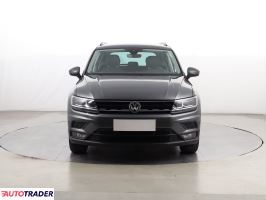 Volkswagen Tiguan 2019 1.5 147 KM