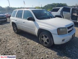 Chevrolet Blazer 2023 4 Chevrolet Blazer 2023 4
