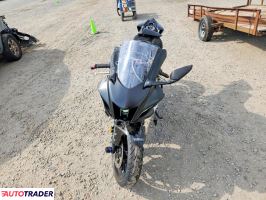 Yamaha YZF 2025