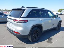 Jeep Grand Cherokee 2024 3
