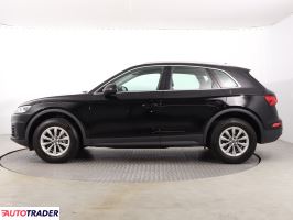 Audi Q5 2020 2.0 160 KM