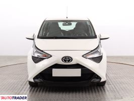 Toyota Aygo 2018 1.0 71 KM