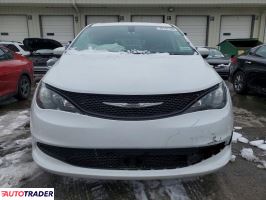 Chrysler Voyager 2022 3