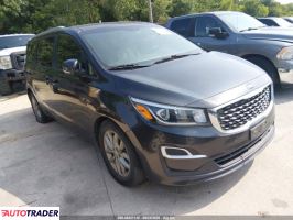Kia Sedona - zobacz ofertę