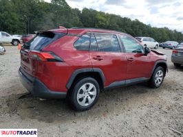 Toyota Pozostałe 2021 2 Toyota Pozostałe 2021 2