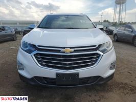 Chevrolet Equinox 2021 1