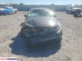 Kia Pozostałe 2024 2