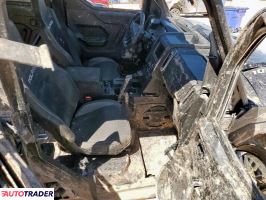 Polaris Pozostałe 2025