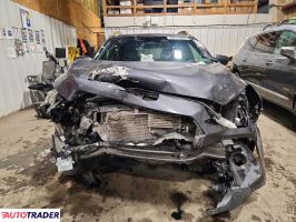 Subaru Pozostałe 2024 2