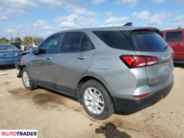 Chevrolet Equinox 2023 1