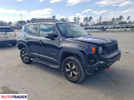 Jeep Renegade 2020 1