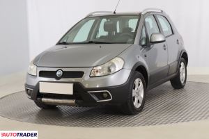 Fiat Sedici 2007 1.9 118 KM