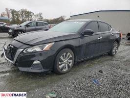 Nissan Altima - zobacz ofertę