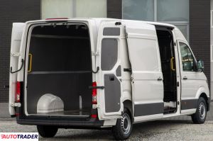 Pozostałe 2025 2 Pozostałe 2025 2