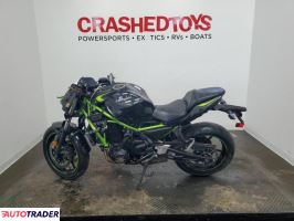 Kawasaki Z 2022 Kawasaki Z 2022