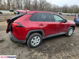 Toyota Pozostałe 2021 2