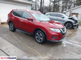 Nissan Rogue - zobacz ofertę