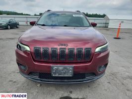 Jeep Cherokee 2019 3 Jeep Cherokee 2019 3