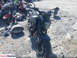 Honda CB - zobacz ofertę