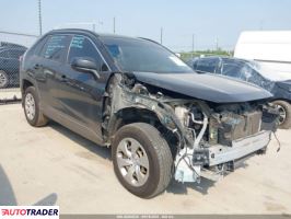 Toyota Pozostałe 2019 2 Toyota Pozostałe 2019 2