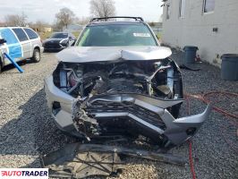 Toyota Pozostałe 2024 2