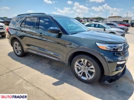 Ford Explorer 2022 2 Ford Explorer 2022 2