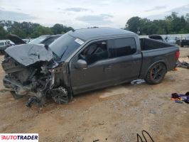 Ford Pozostałe 2019 3