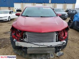 Chevrolet Equinox 2023 1