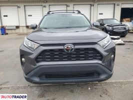 Toyota Pozostałe 2021 2