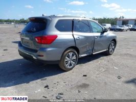 Nissan Pathfinder 2020 3