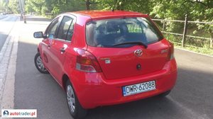 Toyota Yaris 2009 1.0 69 KM Toyota Yaris 2009 1.0 69 KM