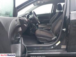 Chevrolet Pozostałe 2020 1