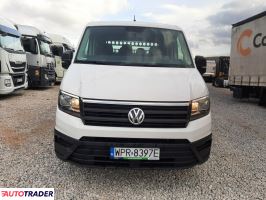 Volkswagen Crafter 2018 2.0