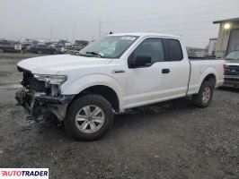 Ford Pozostałe 2019 3 Ford Pozostałe 2019 3